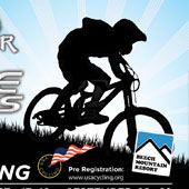 The Beech Mountain Resort Race Series