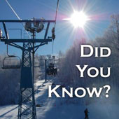 Facts about Alpine Skiing